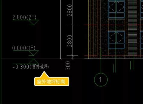 地面高度|地坪标高和地面标高，它们有什么区别？